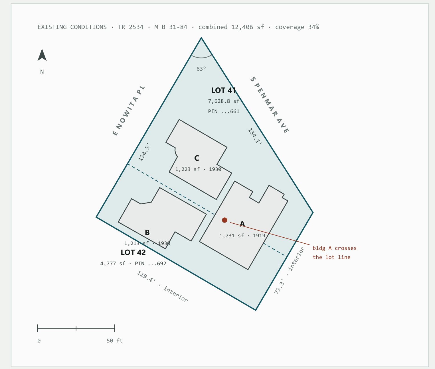 Scale diagram of the two-lot corner parcel showing three building footprints, 134.5 feet of frontage on Nowita Place and 134.1 feet on Penmar Avenue